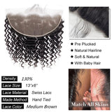 HD Lace Frontal 13x4 Ear to Ear HD Frontals Closure Deep Wave Closure 100% Human Hair Pre-Plucked Natural Hairline with Baby Hair